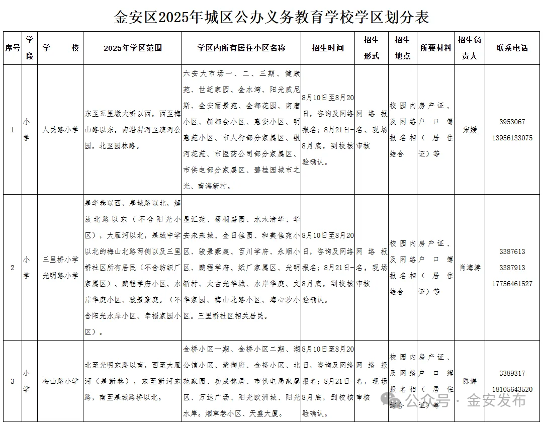 金安1.png