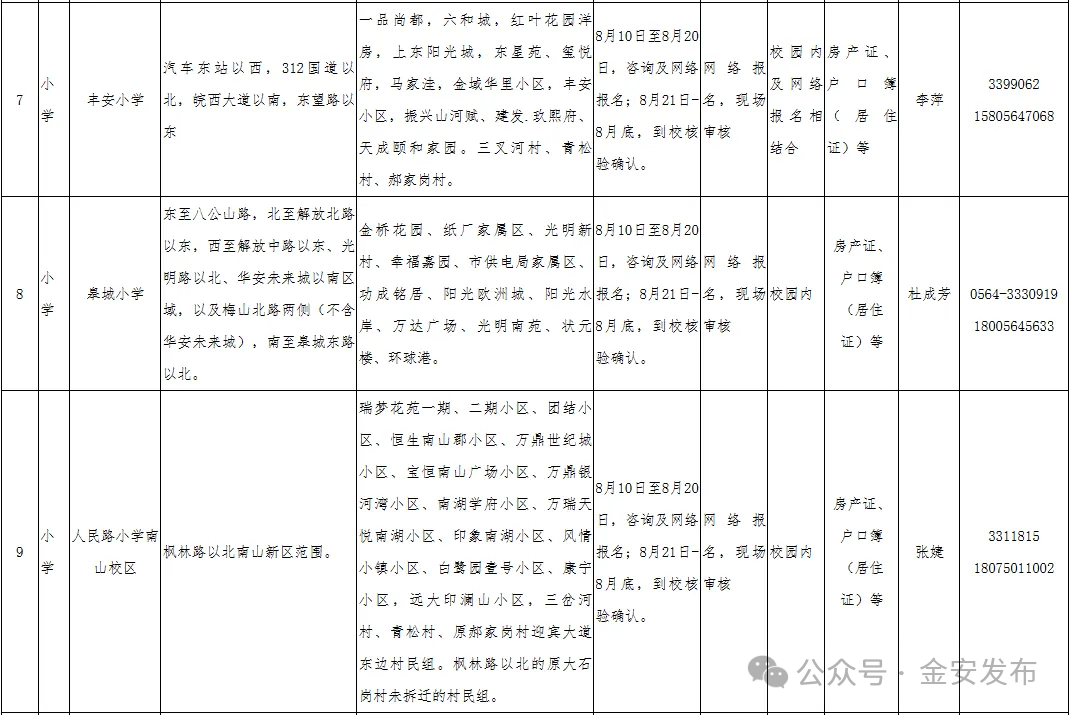 金安3.png