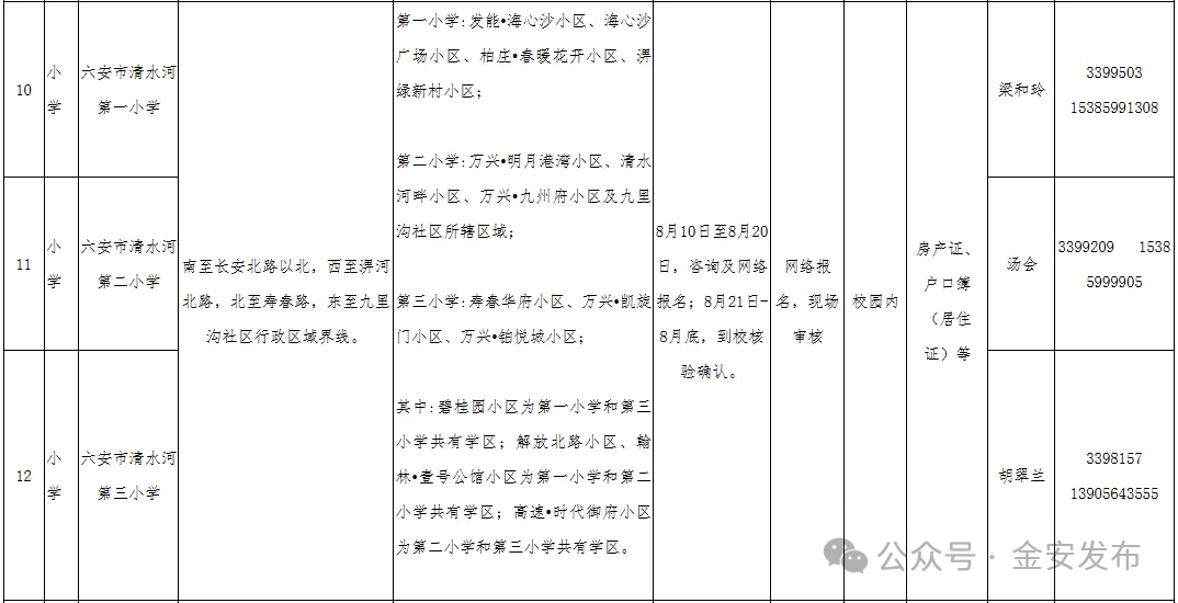 金安4.png
