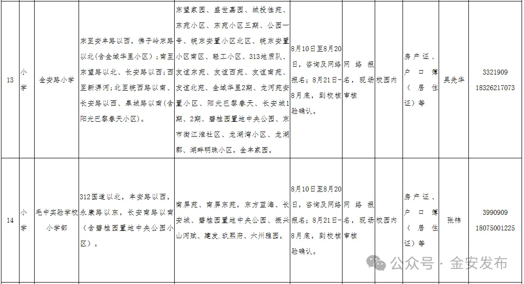 金安5.png